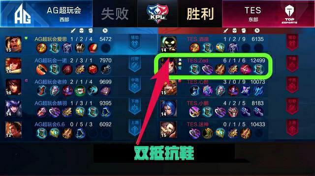 赛中展现出 赛中展现出