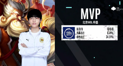 埃拉在中场 埃拉在中场